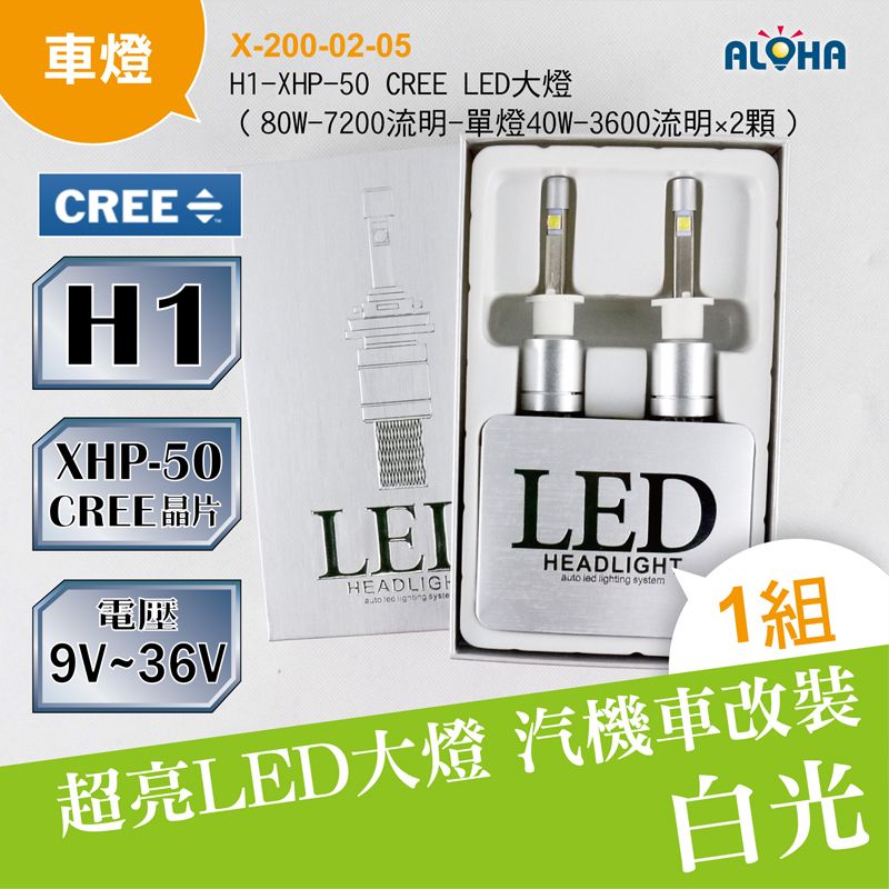 H1-XHP-50 CREE LED大燈（80W-9600流明-單燈40W-4800流明×2顆）